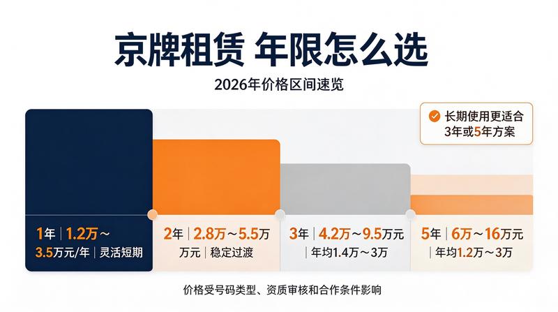 绿色出行新风尚